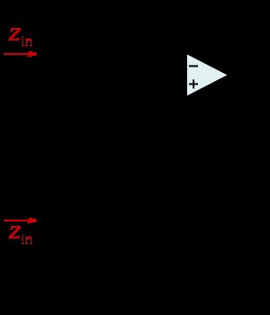gyrator equivalent circuit