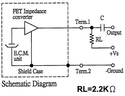 capsule equivalent circuit