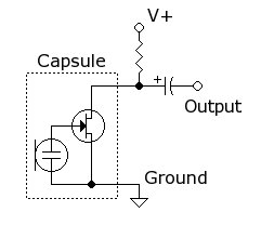 same thing but with normal FET symbol