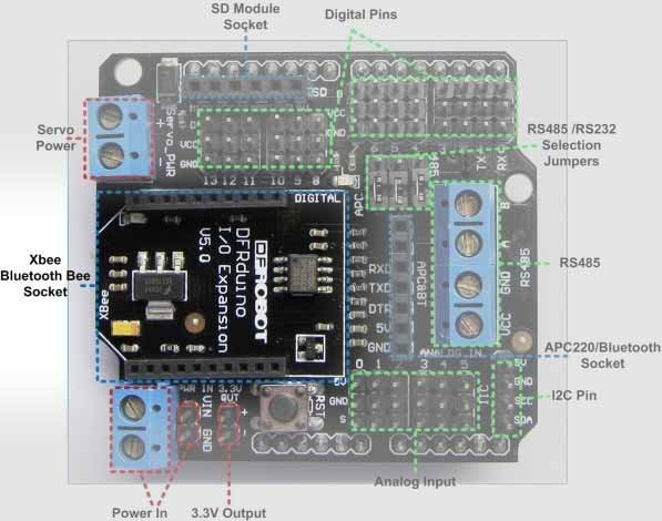 Sensor Shield with XBee footprint