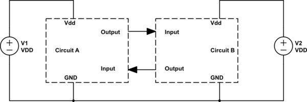 schematic