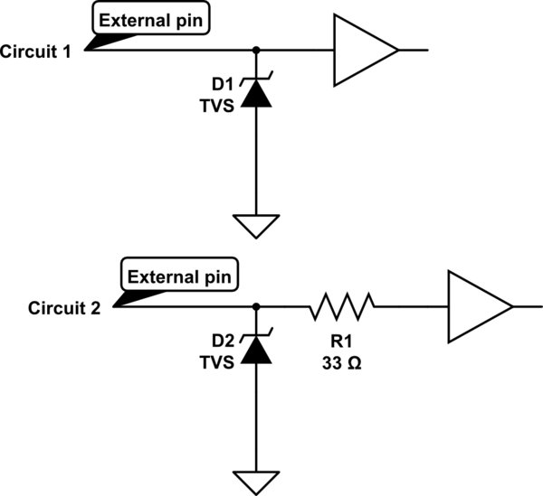 schematic