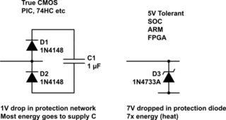 schematic