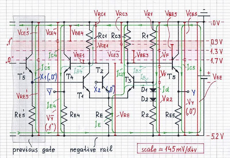 ECL at low input signal visualized