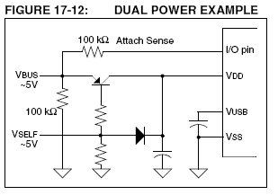 schematic diagram