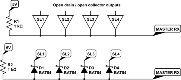 schematic