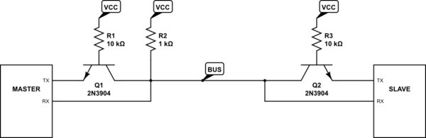 schematic