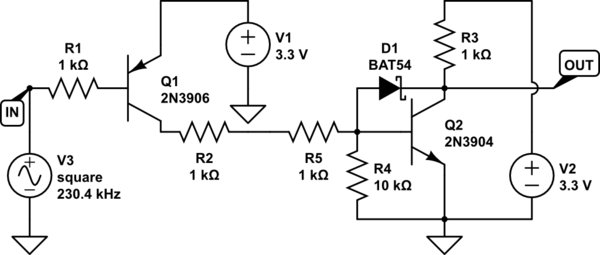 schematic