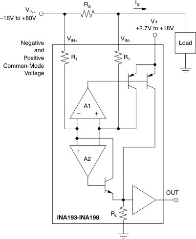 ti ina 193 diagram